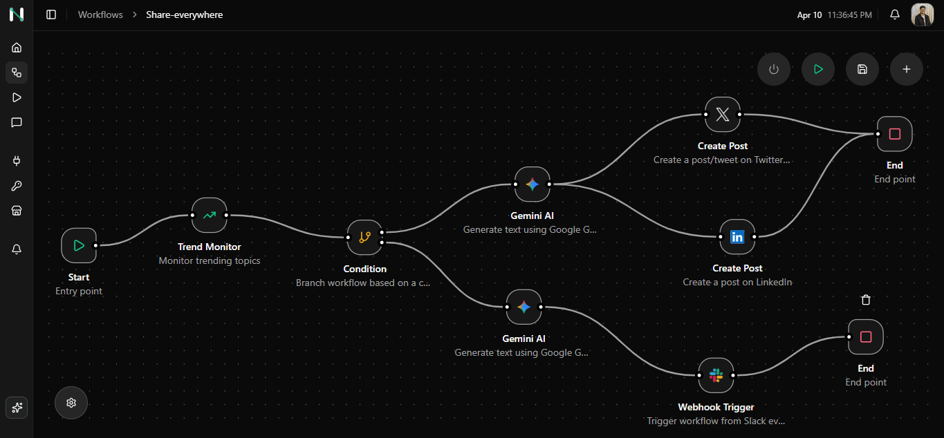 Nexo workflow editor preview